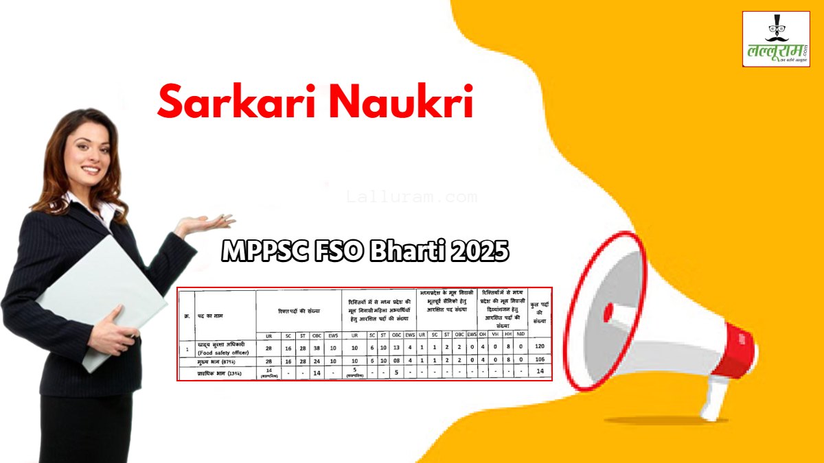 MPPSC FSO Bharti 2025: खाद्य सुरक्षा अधिकारी के पदों पर बंपर भर्ती, 1,14,800 तक मिलेगी सैलरी, यहां देखें पूरी डिटेल
